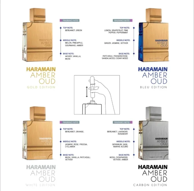 Colección Al Haramain Amber Oud