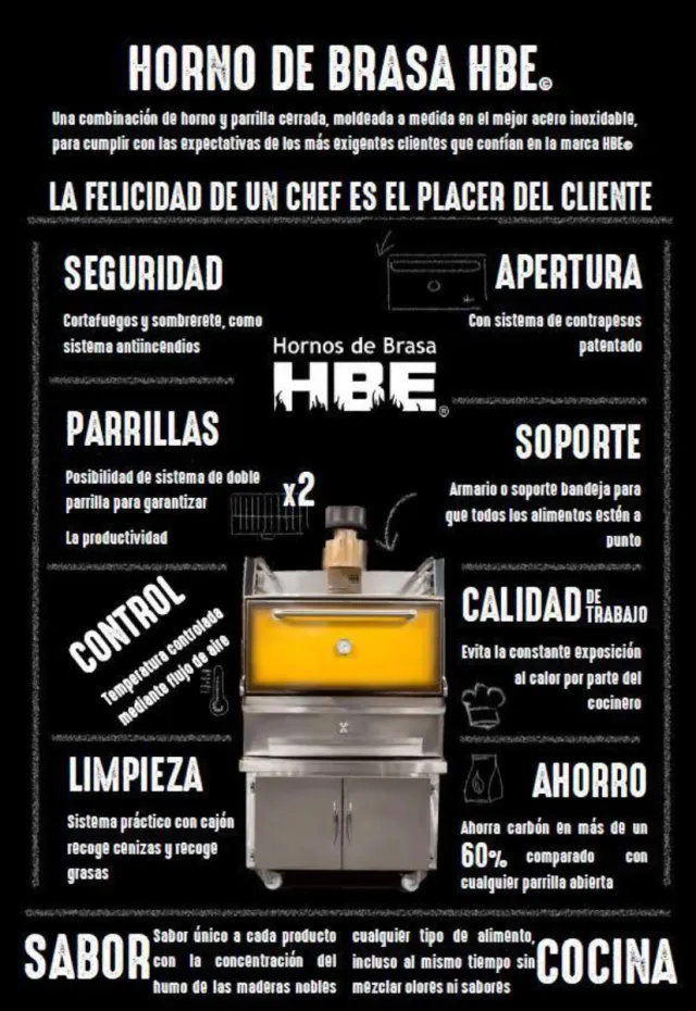 Horno de Brasa HBE