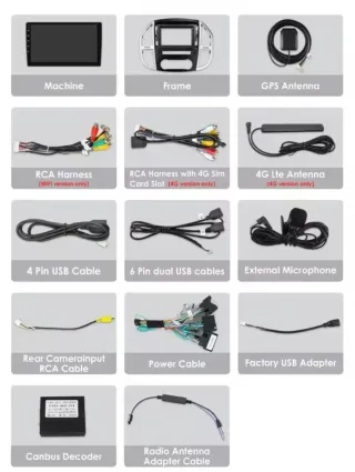 BLACK FRIDAY Pantalla Mercedes Vito 2014-2020 4+32