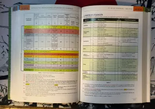 REGLAMENTO ELECTROTECNICO PARA BAJA TENSION