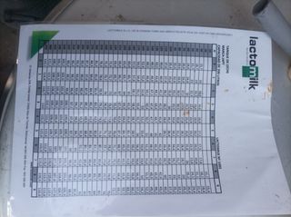 Tanque de leche de acero inoxidable