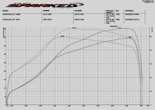 Subaru Impreza STI 2009 TRACKTOOL HOMOLOGADO