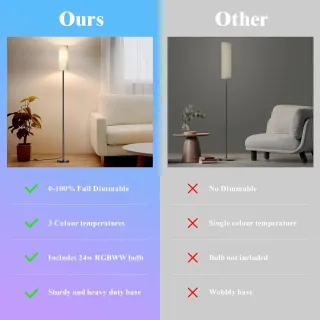 Lampada da terra tessuto e metallo wifi 24W