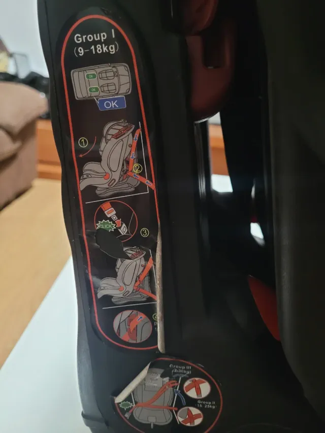 Silla de coche Grupo I (9-18kg)