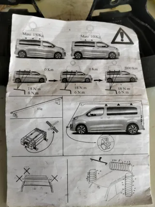 Cofre y baca portaequipaje Peugeot Citroen