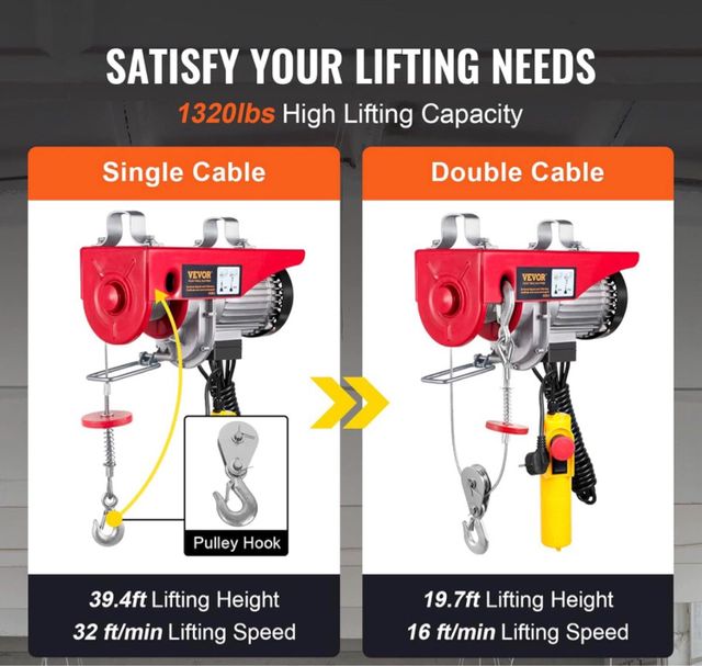 Polipasto Eléctrico VEVOR 1200Kg 12m Mando 4.2m