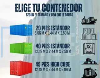Contenedores containers