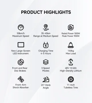 Patinete Eléctrico OOTD T10 900W