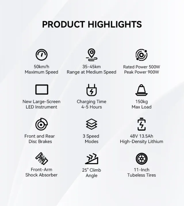 Patinete Eléctrico OOTD T10 900W