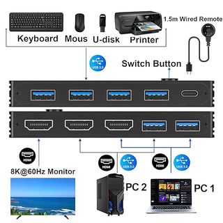 Switch KVM 2 PC 1 Monitor 8K@60Hz