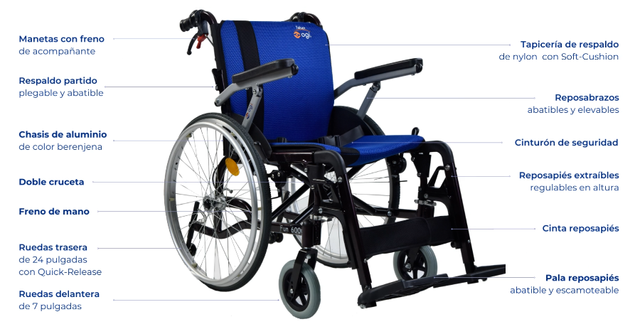 Silla de Ruedas Plegable OGI FUN 600QR