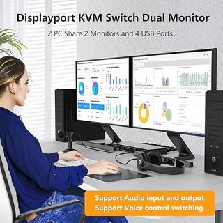 Switch KVM Dual DP 2 PC 2 Monitores 4K@144Hz
