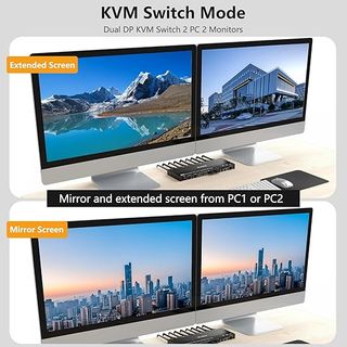 Switch KVM Dual DP 2 PC 2 Monitores 4K@144Hz