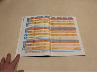 English Links for ESO.