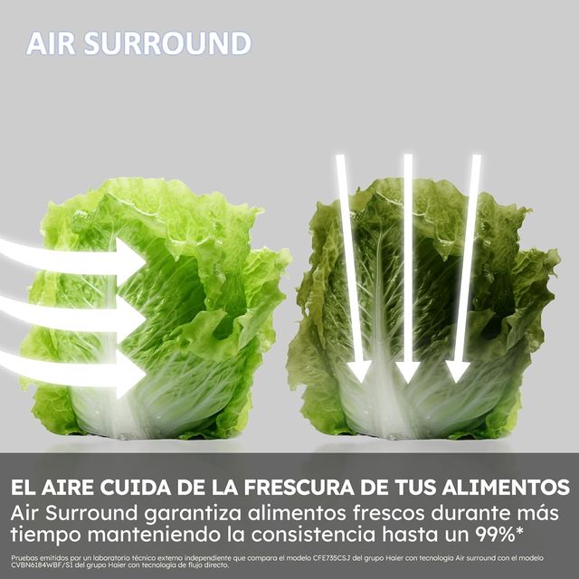 Navera Frigorífico Haier 3D 55 Series 3