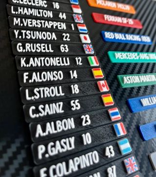 EL MEJOR expositor Lego F1 Speed Champions 2025