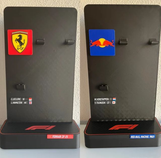 Il miglior espositore Lego F1 Speed Champions 2025