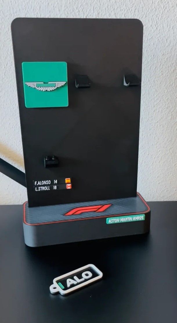 Il miglior espositore Lego F1 Speed Champions 2025