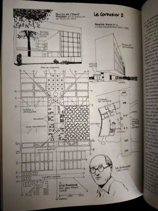 Historia Dibujada de la Arquitectura
