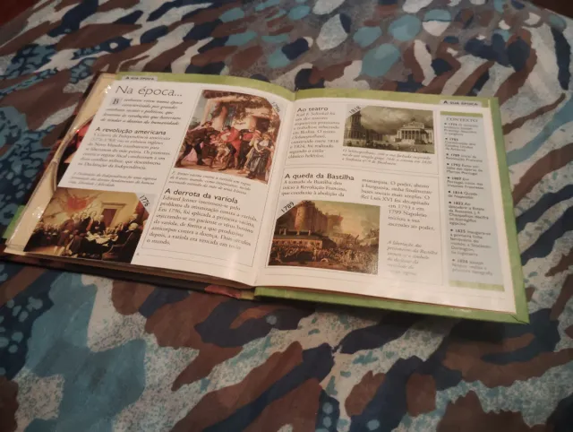 CDs Música Beethoven Usados