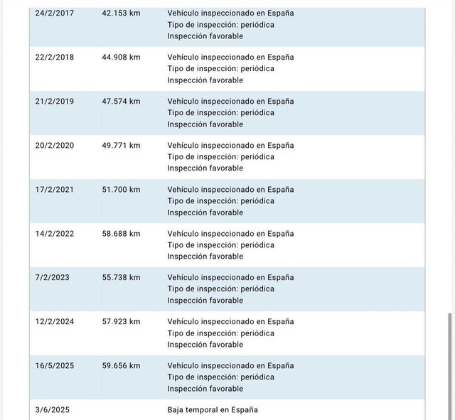 LAND_ROVER Freelander 2.0TD4 HSE