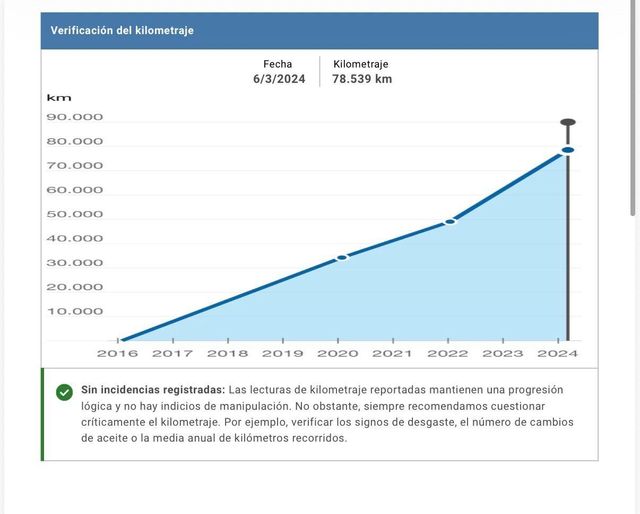 AUDI Q3 Sport ed 2.0 TDI 135kW(184CV) quat S tro