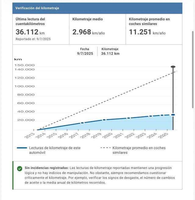 OPEL Corsa 1.4 Turbo Color Edition Start & Stop