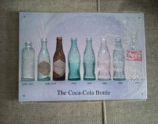 Cartel Chapa Coca-Cola Evolución Botellas