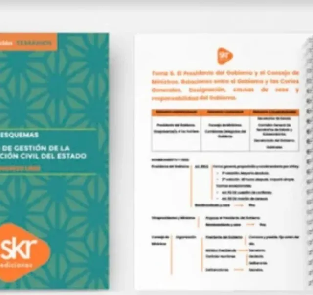 Esquemas Cuerpo de Gestión de la Administración...