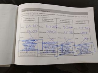 SsangYong Tivoli Premium 4x2