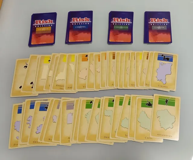 Risk - El Juego de la Conquista del Mundo