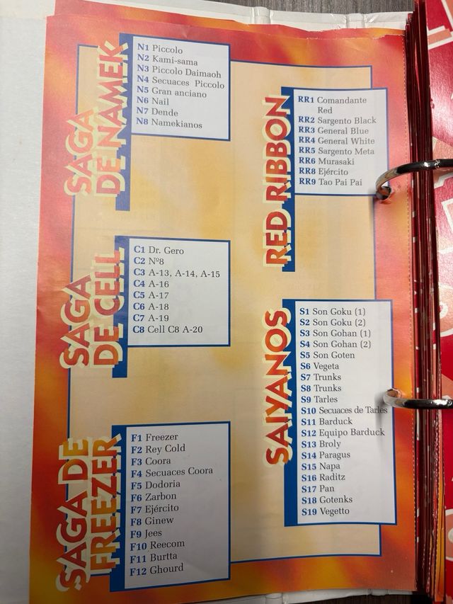 Fichas Dragon Ball Z Chess