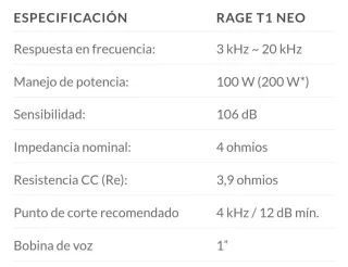 SUPERTWEETERS 100WRMS B2 AUDIO RAGE T1 NEO