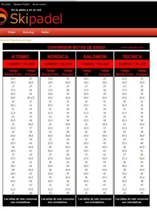 Botas de esquí ski Atomic HAWX MAGNA 100