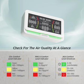 Medidor de calidad del aire INKBIRD WIFI