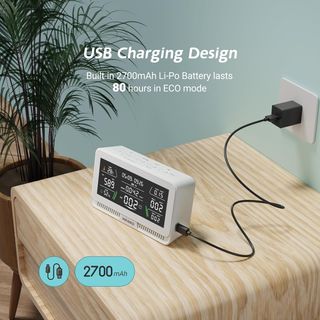 Medidor de calidad del aire INKBIRD WIFI