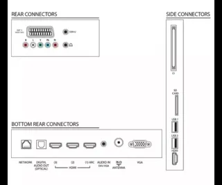 Televisor Philips 42 Plata