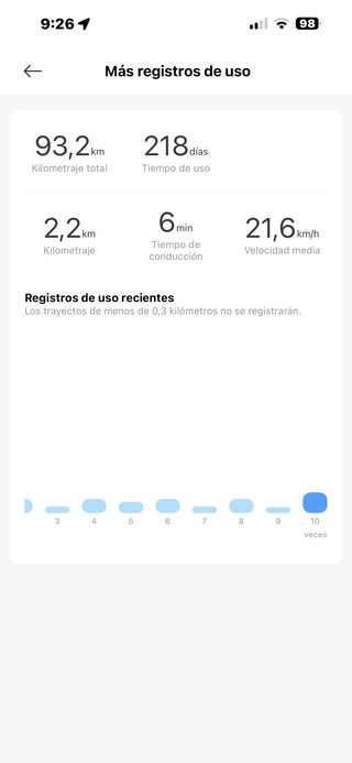 Patinete Eléctrico Xiaomi 4 Ultra