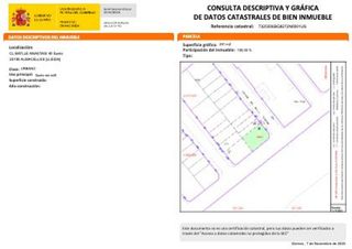 Terreno en alquiler en Almacelles