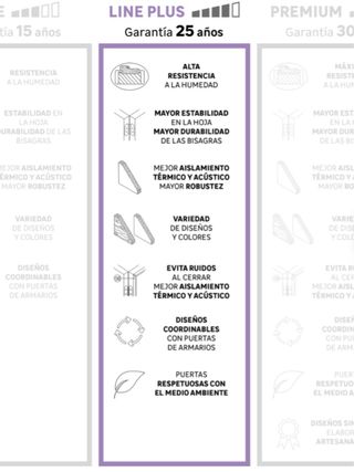 Puerta abatible ciega Berna Gold Roble derecha