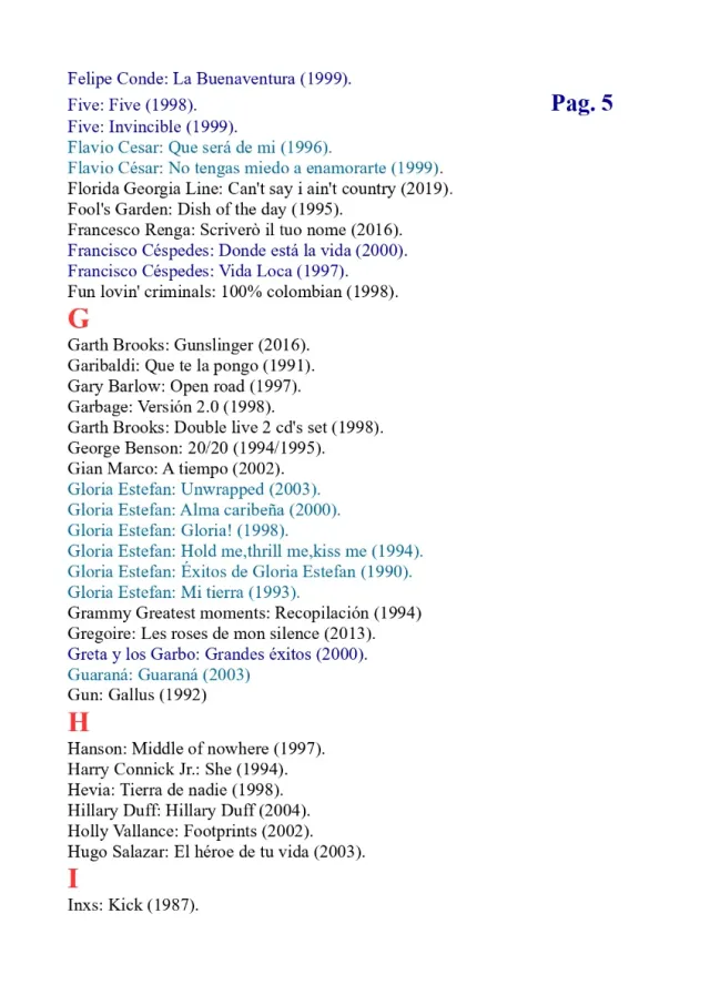 CD'S originales. Más de 600 Títulos. Listado 1.