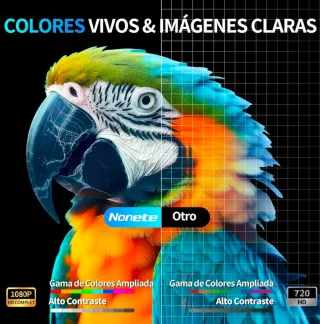 NUEVO Proyector con Android negro