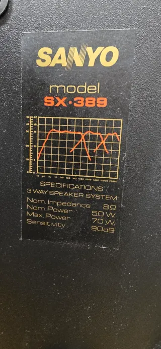 Altavoces Sanyo SX-389