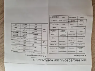 Mini proyector LED Excelvan