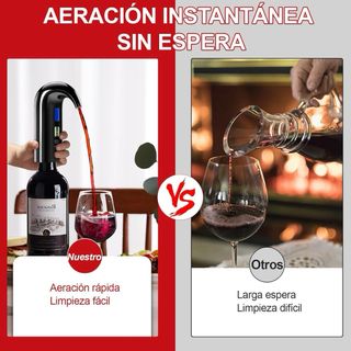 Decantador Eléctrico Vino + Sacacorchos