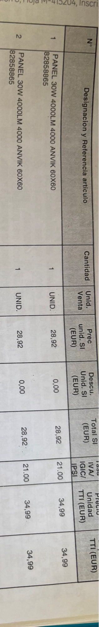 Panel LED Iluminación