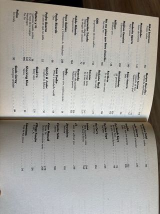 Libro 1000 Canciones y Acordes Guitarra