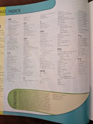 Conoce tu cuerpo (Libro+CD)