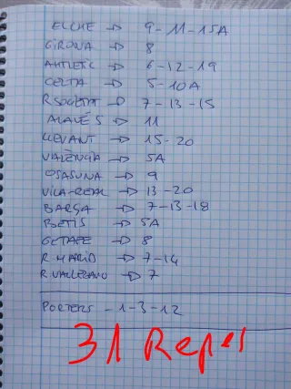 84 Cromos Panini 25-26 + 31 Repes, total 115