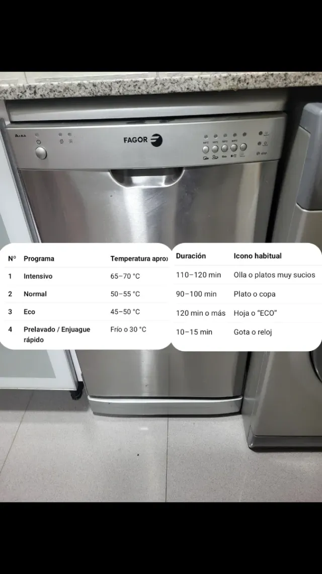 Lava-louças Fagor 2LF-454X/3 - Pronto para usar!